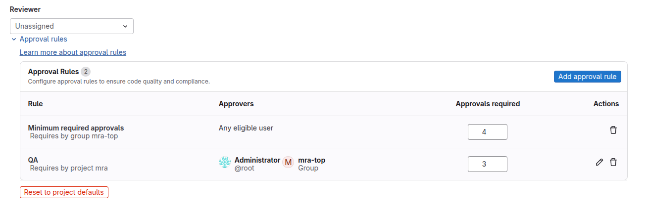Approval rules table