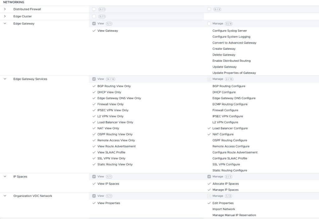 User permissions, Networking