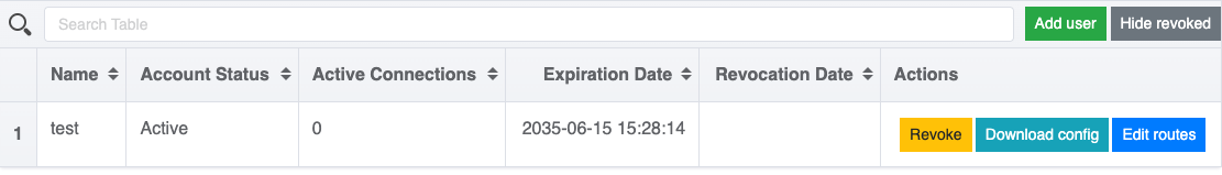 Actions with an active user