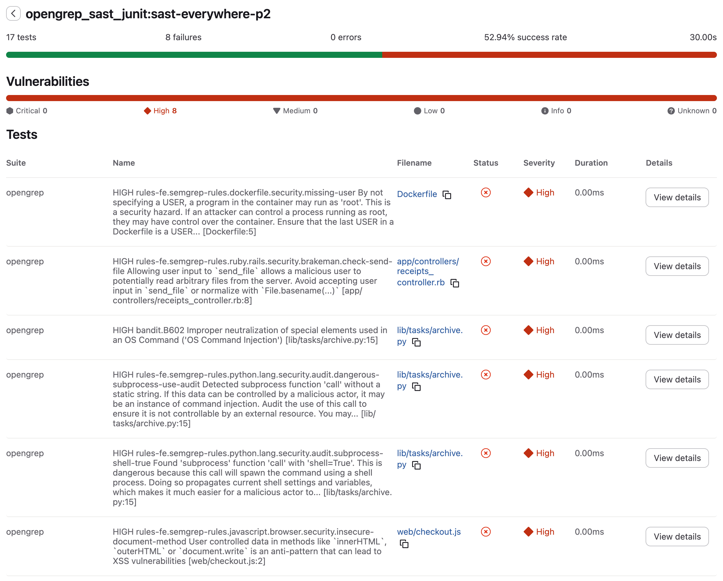 The job&rsquo;s test cases in the &ldquo;Tests&rdquo; tab, each named after its finding, for example HIGH rules-fe.semgrep-rules.dockerfile.security.missing-user By not specifying a USER, … [Dockerfile:5], with file, status, severity &ldquo;High&rdquo; and a details button