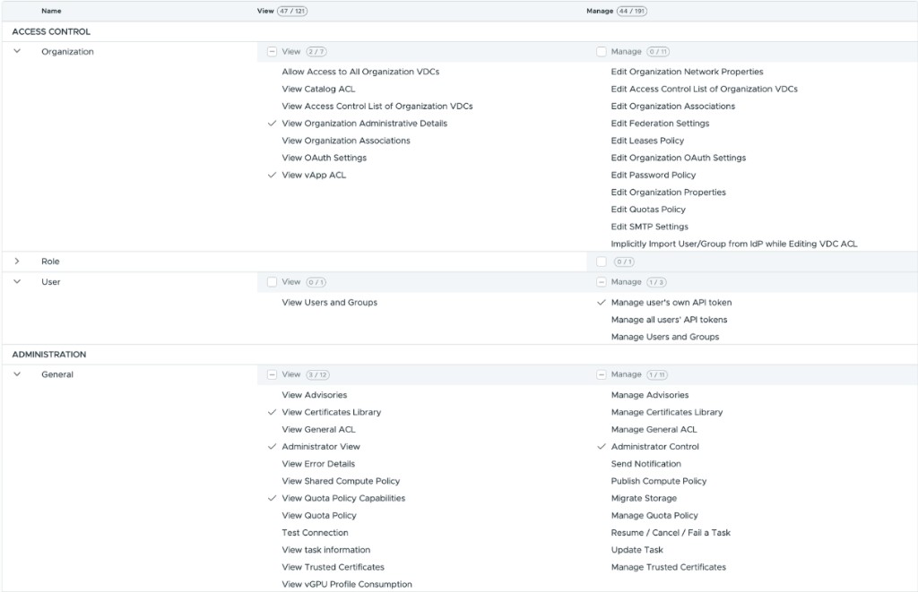 User permissions, Access Control and Administration