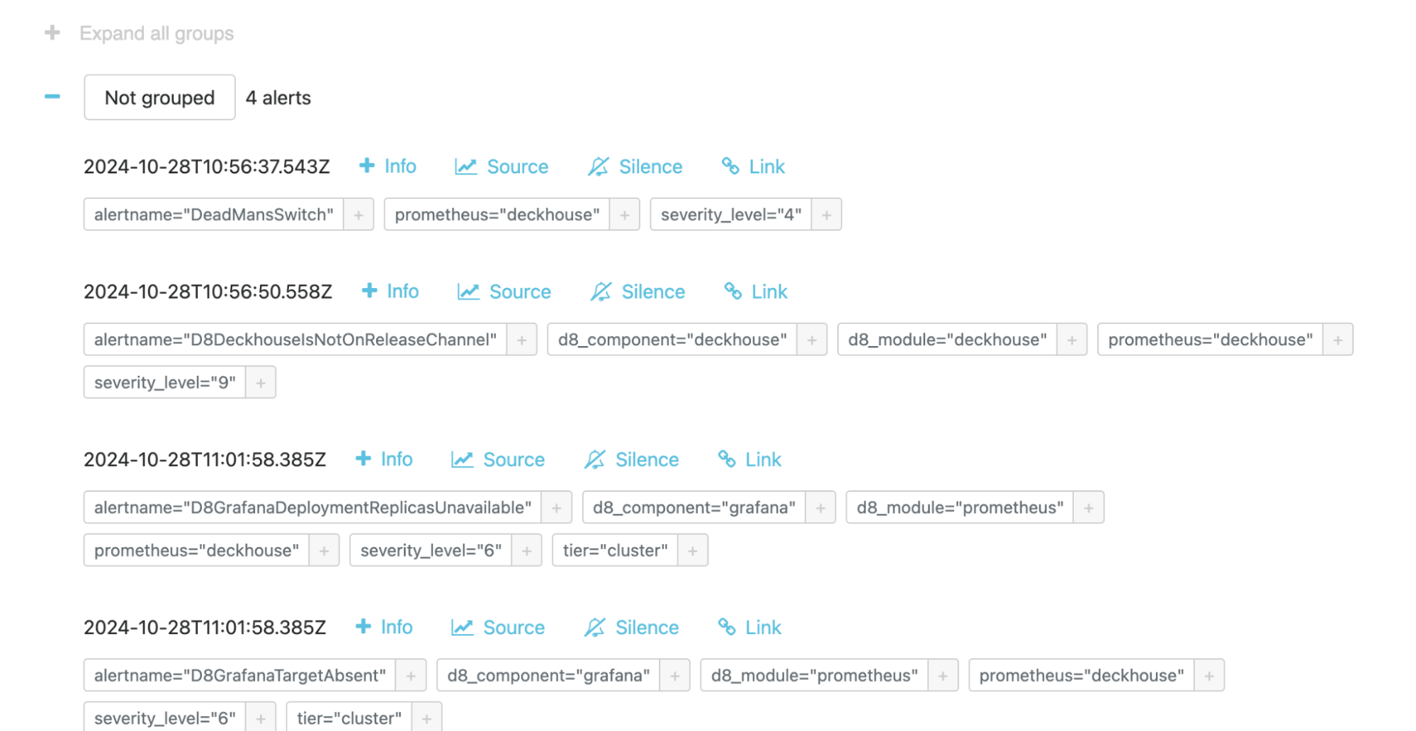 A list of alerts in a group