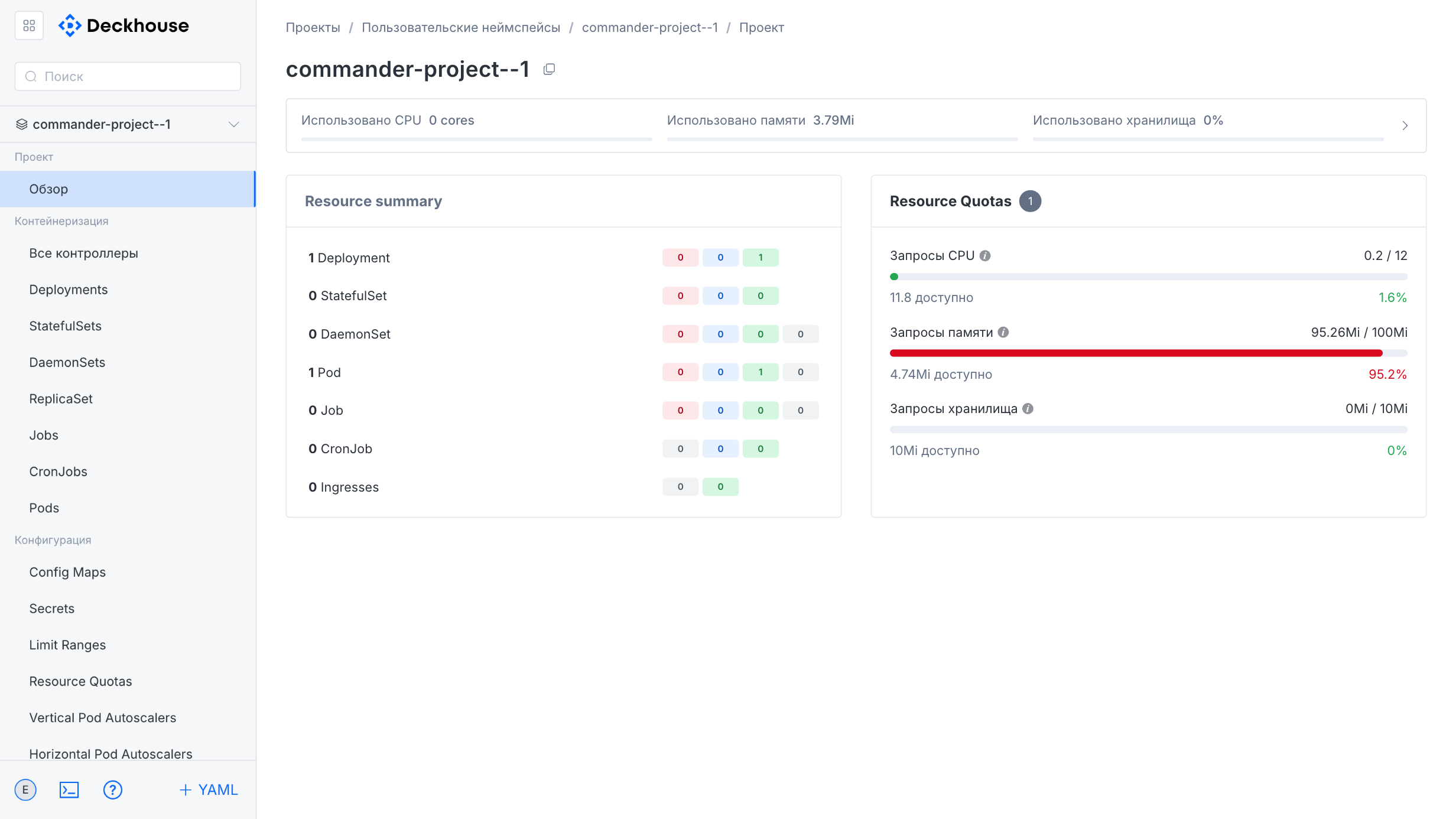 Namespace overview