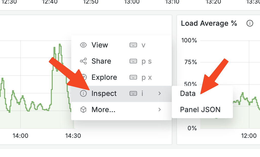 Preparing to view raw data behind the graph