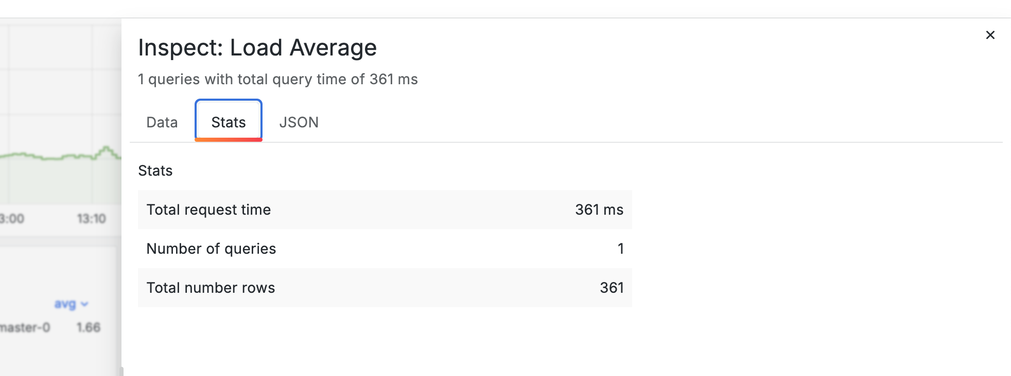 Downloading graph data